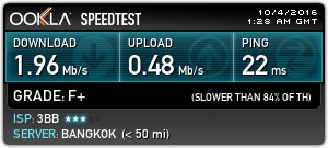 Baiyoke Sky Hotel Speed Test