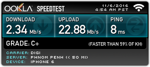 AirBnB - Phnom Penh Speed Test